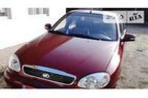 ���� � ������ ���� � ��� - ����������� 1