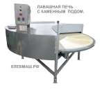 ������� � ����������: ���� � �������� ��� ���������� ������