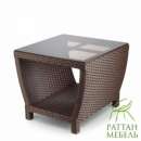 ������� � ����������: ���� �� ������� ������, ���� ���������