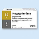 ���� �� ���������� � ����������� ������� ����� ������. ������� � �������� - �������/�������