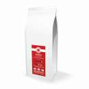 ������� � ����������: ���� ��� ��������, ����� ������