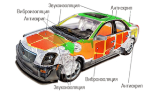 ����- �����- �������� - ����������� 1