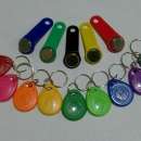 ������� � ����������: ���� ����� ���������� ���������� (�����������)