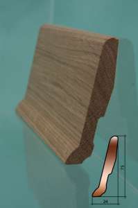 ���� �������, ������� �� ������������ ������ (���, �����). - ����������� 1