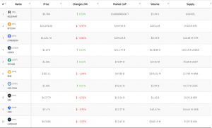 ���� �������� - ����������� 1