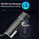 ������� � ����������: ���� �������� � ���������� �� ���� SK-838