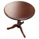 ���� �������� ������. - ����������� 3