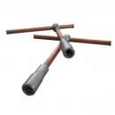 ������� � ����������: ���� �������� ������