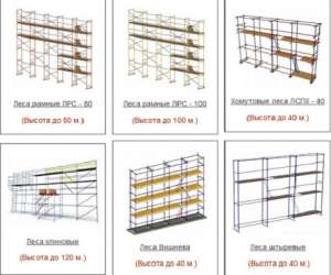 ���� ��������� ������������ �������� - ����������� 1