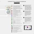 ���� ���������� ��� ��������� (2 ������) � ��� (2 ������) � ��������������� - ����������� 2