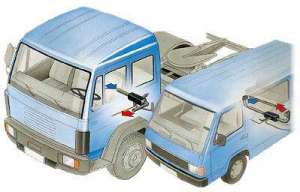 ���� ���������� ��� ���������� Webasto � Eberspacher - ����������� 1