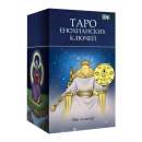 ���� "����������� ������" ��� ������� - ����������� 2