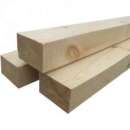 ���� ������������ ���������