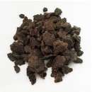 ������� � ����������: ���� ������������� �����������