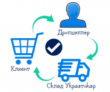 ���� ���������-������������. - ����������� 2