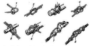 ����� 3063 �������� ���� 3063 80 ���� ��������� ������ ���� �� - ����������� 1