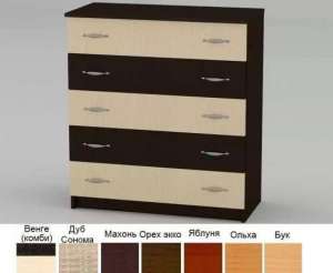 ����� 5 ��������� ������ ��� � ������� ! �������� ! �������� ������� - ����������� 1