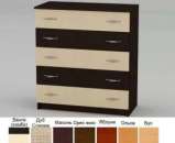 ������� � ����������: ����� 5 ��������� ������ ��� � ������� ! �������� ! �������� �������