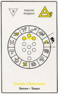 ����� � �������, ����������, ������������� ������, �������� ����� ����� �������� ��� ����� � ����� ��������. - ����������� 1