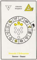 ����� � �������, ����������, ������������� ������, �������� ����� ����� �������� ��� ����� � ����� ��������. - ����������� 1