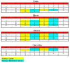 ������� � ����������: ����� � �������� �����