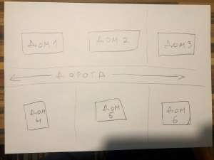 ����� � ������������ ������ ��� ����� ��������� ����� - ����������� 1