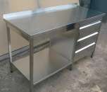 ����� �� ����������� �����. ������ - �������/�������