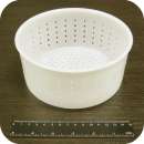 ������� � ����������: ����� ��� ���� - 0,75 �