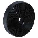 ������� � ����������: ����� ���� � �� ����� �������������