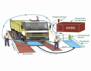 ����� ����� ��� ������� ����� - ����������� 1