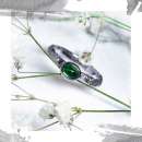 ����� ����� ����� �������������. ��������� ������� - �������/�������