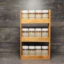 ������� � ����������: ����� ������ 12 ����� �� ������������� �����