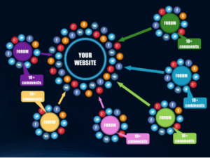 ����� ������ - ����������� 1