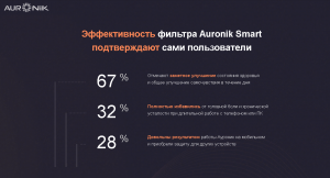 ����� ������ - ����������� 1