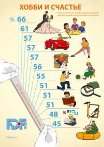 ����� ������ � ����� - ����������� 1