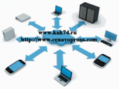 ������� � ����������: ����� ������ ��� ��� ������� ���������, ��� � ��� ������� ��������.