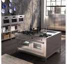 ����� ������� Ilve � �����, ������, ������ - ����������� 1