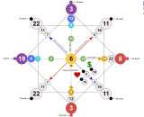 ����� ������� �� ��������� 2024 �� ���. �������� - ������