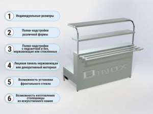 ����� ������� ������� ��� ��������� ��� �������� - ����������� 1