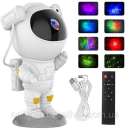 ������� � ����������: ����� ������� ��������