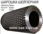 ������� � ����������: ����� ������� ���������