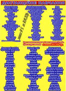 ����� ��������, ��������, ��������, �����, �������, ������������� - ����������� 1