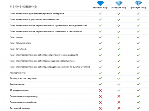 ����� ��������� - ����������� 1