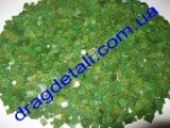 ������� � ����������: ����� ��������� � ��������� ������� ����� � ������� � ������������ �����������