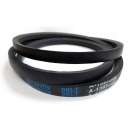 ����� ��������� �������� ���������� �������. ������/����� ������ - �������/�������