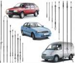 ����� ���������� ���, ����, ���, ����: ���������, ����, ����������������, ���������, ��������� ����� ����������� - ����������� 3