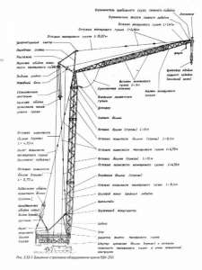 ����� ���������� ����� ��� 250 - ����������� 1