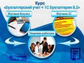 ������� � ����������: ����� ����������� ��� ���������� � ����������� �����������