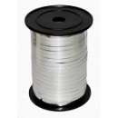 ������� � ����������: ����� ����������� ��������� � ������������.