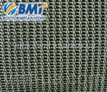 ������� � ����������: ����� ����������� ����������� ���������� 3,3/1,6